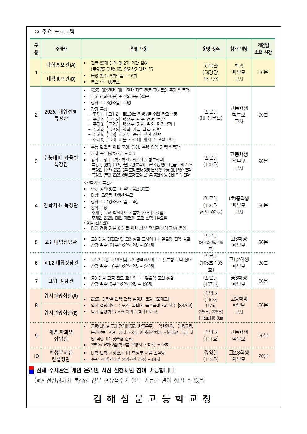 제14회 아이좋아 대학진학박람회 가정통신문(게시용)002.jpg